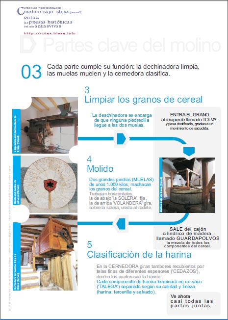 Paneles sobre la molinería y el patrimonio