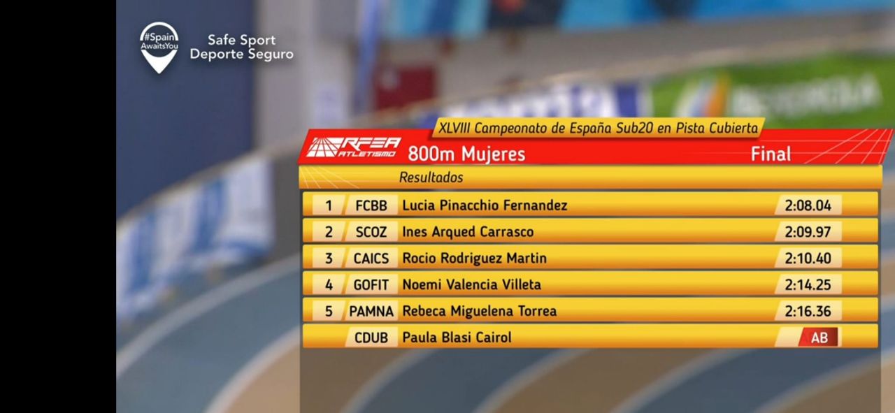 Podium de la final de 800 m en el Campeonato de España Sub20