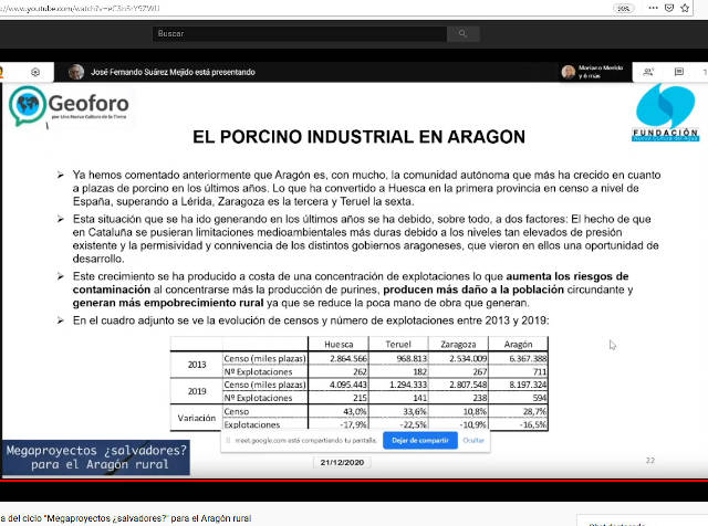 Geoforo. Debates diciembre 2020. Censo de granjas y número de cerdos en Aragón entre 2013 y 2019