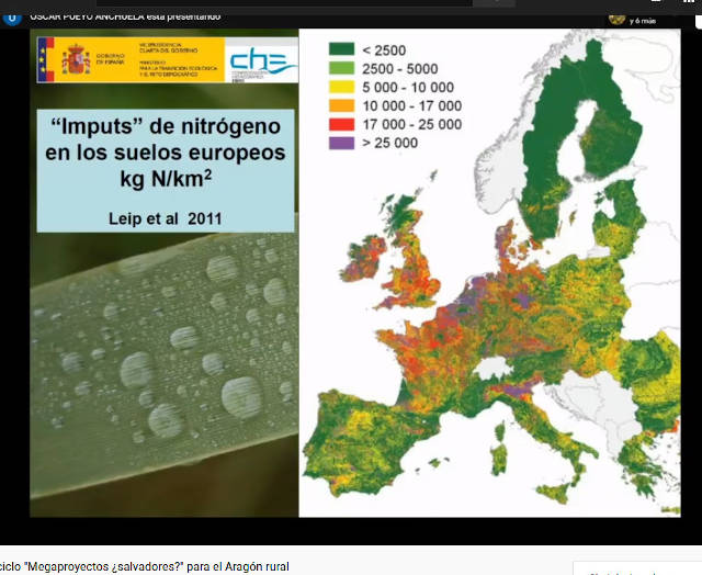 Geoforo. Debates diciembre 2020. Concentraciones de nitratos en el agua en Europa