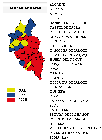 Resultados en la Comarca de Cuencas Mineras