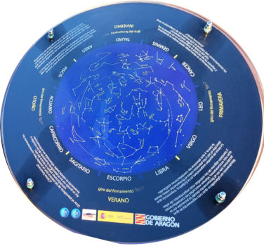 Junio 2023. Mesas ayuda a la observación astronómica