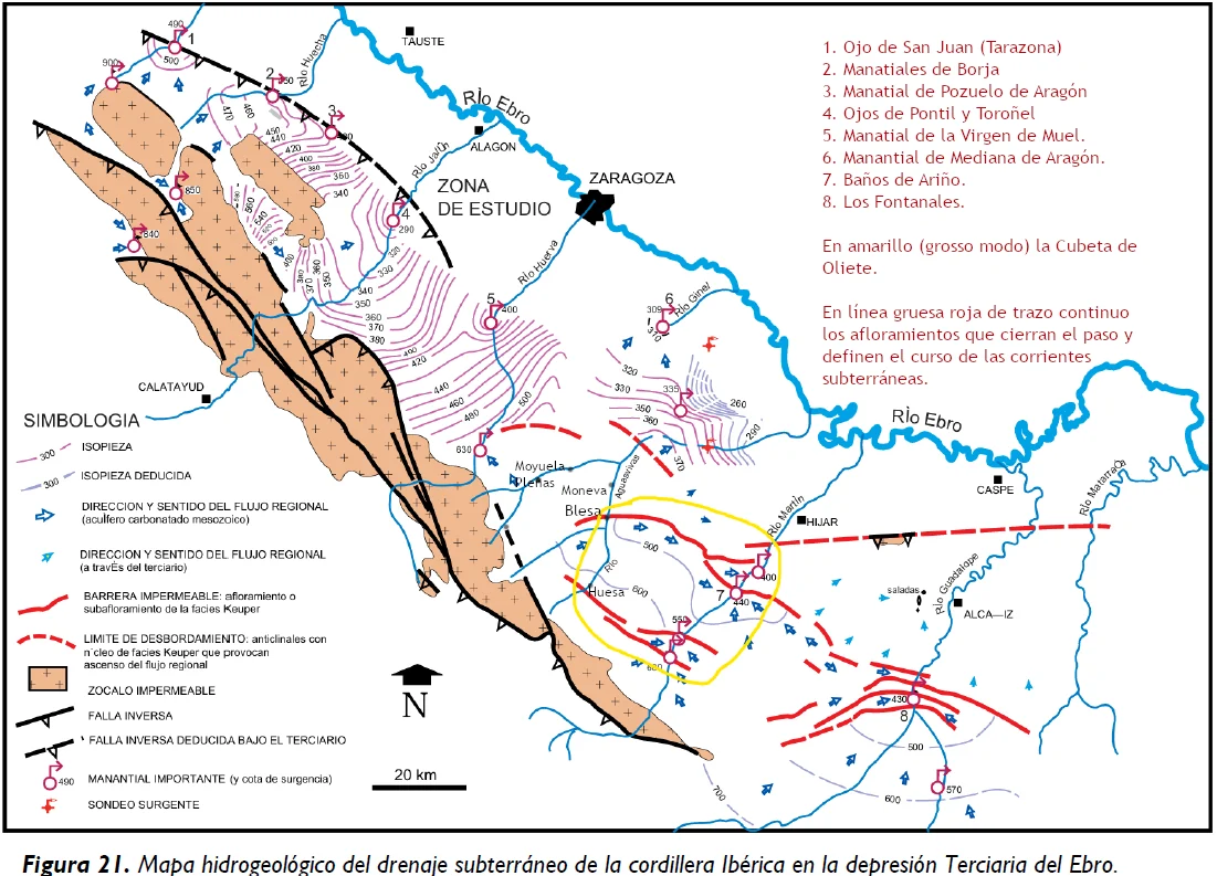 Hidrogeología de la Cubeta de Oliete (prov. Teruel y Zaragoza). Sentido de las aguas subterráneas en el acuífero.