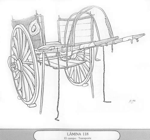 Ilustración de Etnografía de Aragón