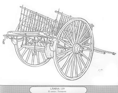 Ilustración de Etnografía de Aragón