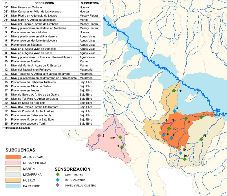 Mapa de situación de las nuevas y futuras estaciones de radar y pluviómetro en las cuencas del Aguasvivas, Martín, Huerva y Mesa/Piedra