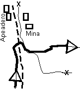 Esquema del cruce de la mina