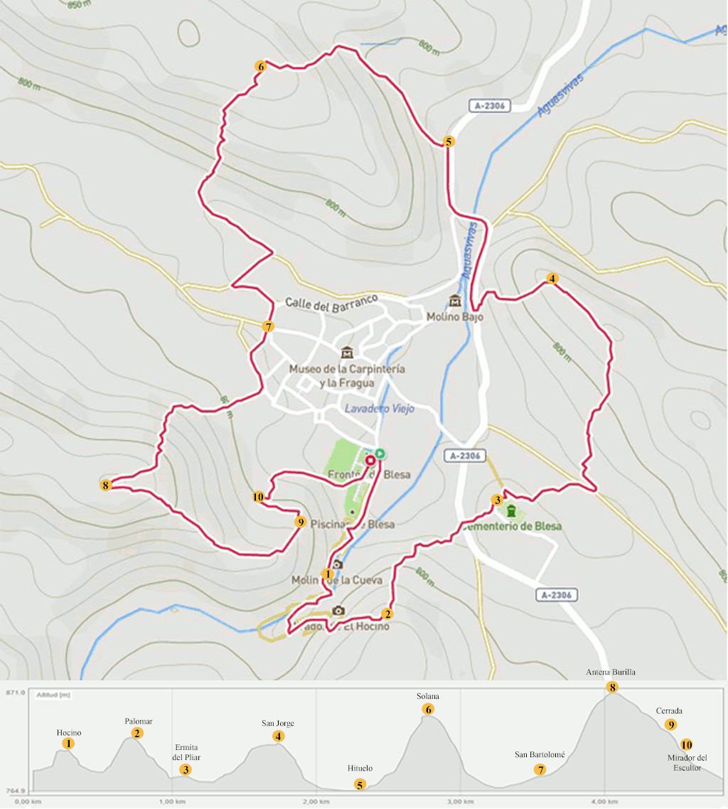 Reto de los 5 cabezos, trail, carrera pedestre en Blesa (Teruel)