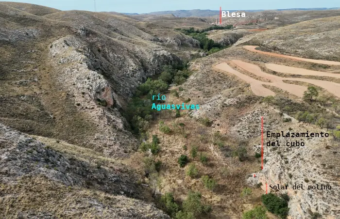 Situación del Molino del Molinar de Blesa, respecto a esta localidad turolense