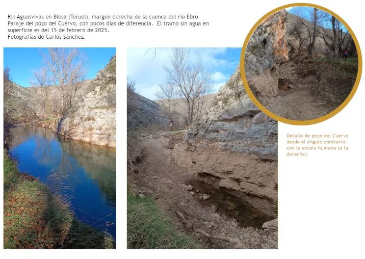 Febrero 2025. Pozo del Cuervo en Blesa (Teruel). Filtración de aguas superficiales. Fotografías de Carlos Sánchez.