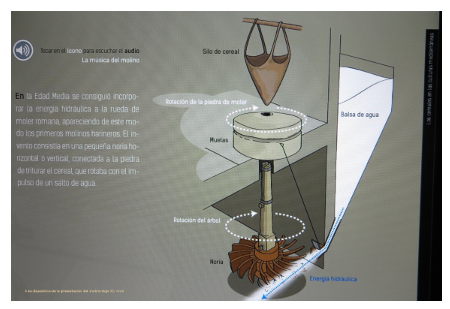 Una diapositiva de la presentación electrónica del Molino Bajo, por Ivvis