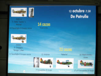 Charla sobre aviación de combate y los duelos aéreos sobre Mediana de Aragón en la guerra civil (Zaragoza). 2 de diciembre de 2023